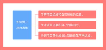 B端項目設計中的產品思維實踐 以旅游開發(fā)項目策劃咨詢?yōu)槔? class=